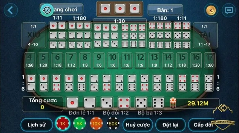 Luật cơ bản của Sicbo phụ thuộc vào kết quả tổng điểm